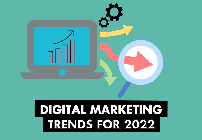 Digital Marketing Trends 2022 Header